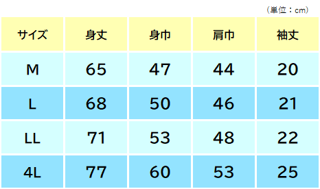 【6月15日17時~受付開始】2025鈴鹿8耐スズキ応援団ツアー