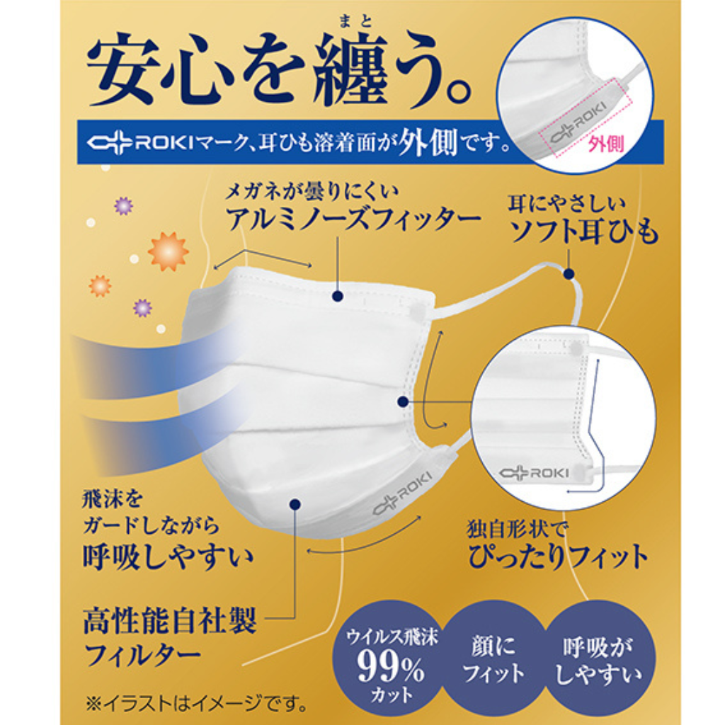 株式会社ROKI 纏マスク
